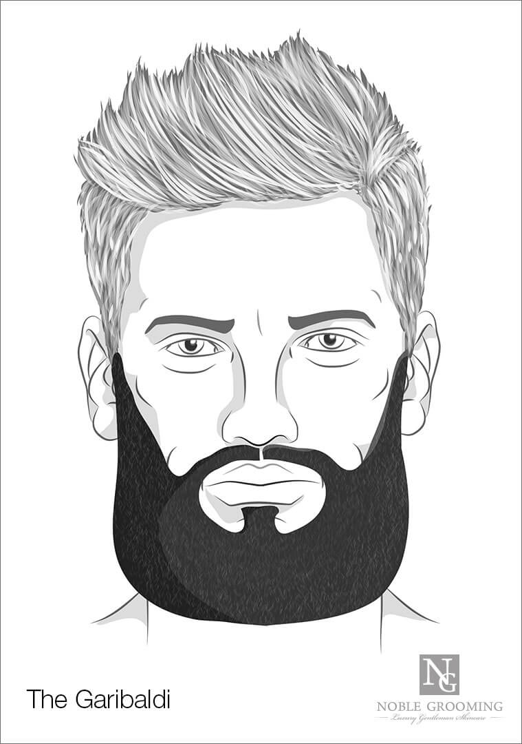 Garibaldi Beard Style