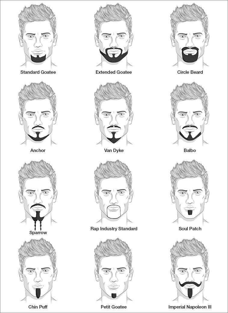 Goatee beard styles for men