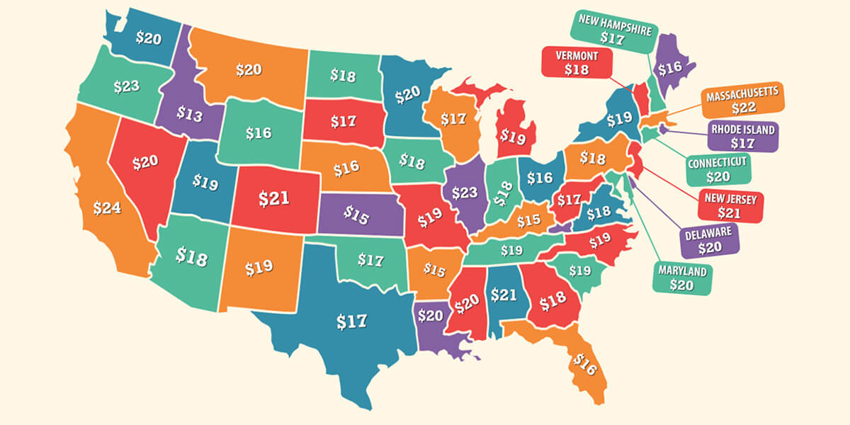 Average Price for Men Haircut in The United States [Infographic]