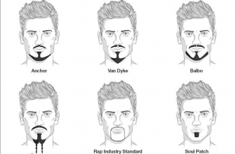 12 Stunning Goatee Beard Styles For Men