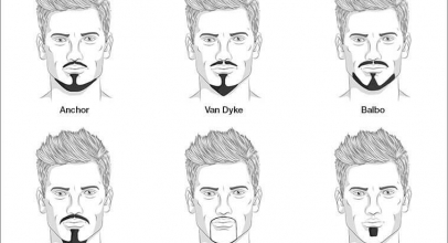 12 Stunning Goatee Beard Styles For Men