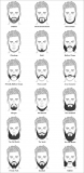 18 Beard Styles For Men