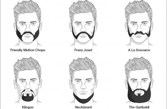18 Beard Styles For Men