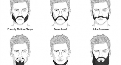 18 Beard Styles For Men