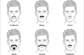 18 Impressive Mustache Styles for Men